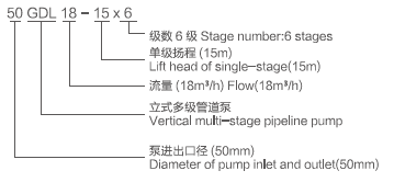 1型号意义.png