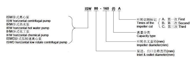 Isw.jpg